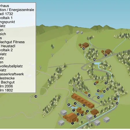 Bachgut, Am Berg - 2 Tatil Evi *